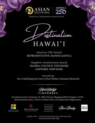 Asian Hall of Fame Destination Hawai’i Poster
