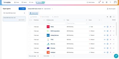 Firmable Launches Search Intent, Uplevelling Buying Signals for APAC Sales Teams