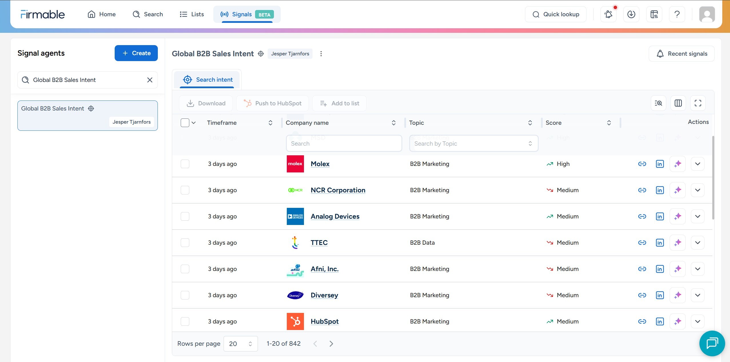 Unable to view the image, Please provide a valid URL.