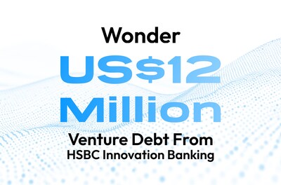 Wonder Raises USD 12 Million Venture Debt from HSBC Innovation Banking (PRNewsfoto/HSBC Innovation Banking,Wonder Ventures Limited)
