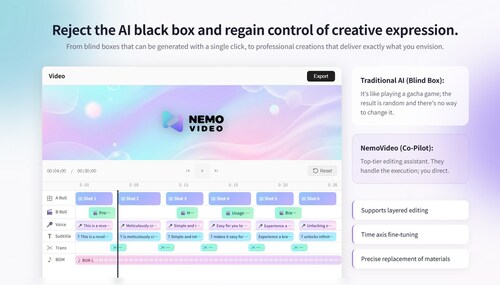 NemoVideo Launches AI-Powered Creative Partner That Transforms Video Production from Hours to Minutes