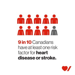 Heart & Stroke report: New data provides big picture of heart and brain risk factors