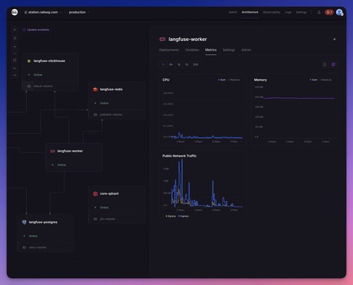 Founded in 2020, Railway was started with the steadfast belief that for too long, developers have endured the quiet drag of complexity-endless setup, brittle infrastructure, and the painful friction between building something and bringing it to life - and it doesn't have to be this hard. With an all new vision, Railway set out to build an all new way to simplify developers' infrastructure stack from servers to observability with a single, scalable, easy-to-use platform. Founded in 2020, Railway was started with the steadfast belief that for too long, developers have endured the quiet drag of complexity-endless setup, brittle infrastructure, and the painful friction between building something and bringing it to life - and it doesn't have to be this hard. With an all new vision, Railway set out to build an all new way to simplify developers' infrastructure stack from servers to observability with a single, scalable, easy-to-use platform.