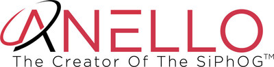 ANELLO Photonics Awarded $20M in Department of War APFIT Funding to Accelerate GPS-Denied Navigation