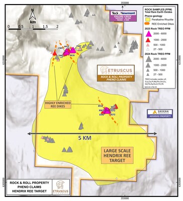 2025 Rock Sampling on the Hendrix Target (CNW Group/Etruscus Resources Corp.)