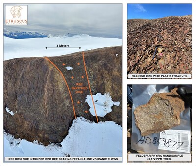 Field Photographs of REE bearing Feldspar Porphyritic Felsic Dikes (CNW Group/Etruscus Resources Corp.)