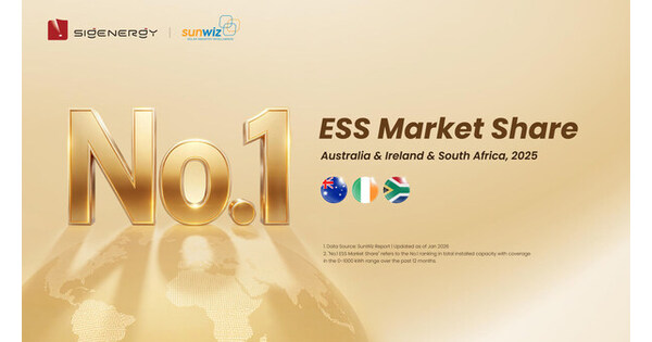 Sigenergy Jadi Merek Solusi Penyimpanan Energi No.1 di Berbagai Pasar Global versi SunWiz