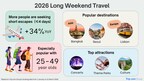 Long Weekends Are the New Vacations: How Travellers Are Redefining Time Off in 2026