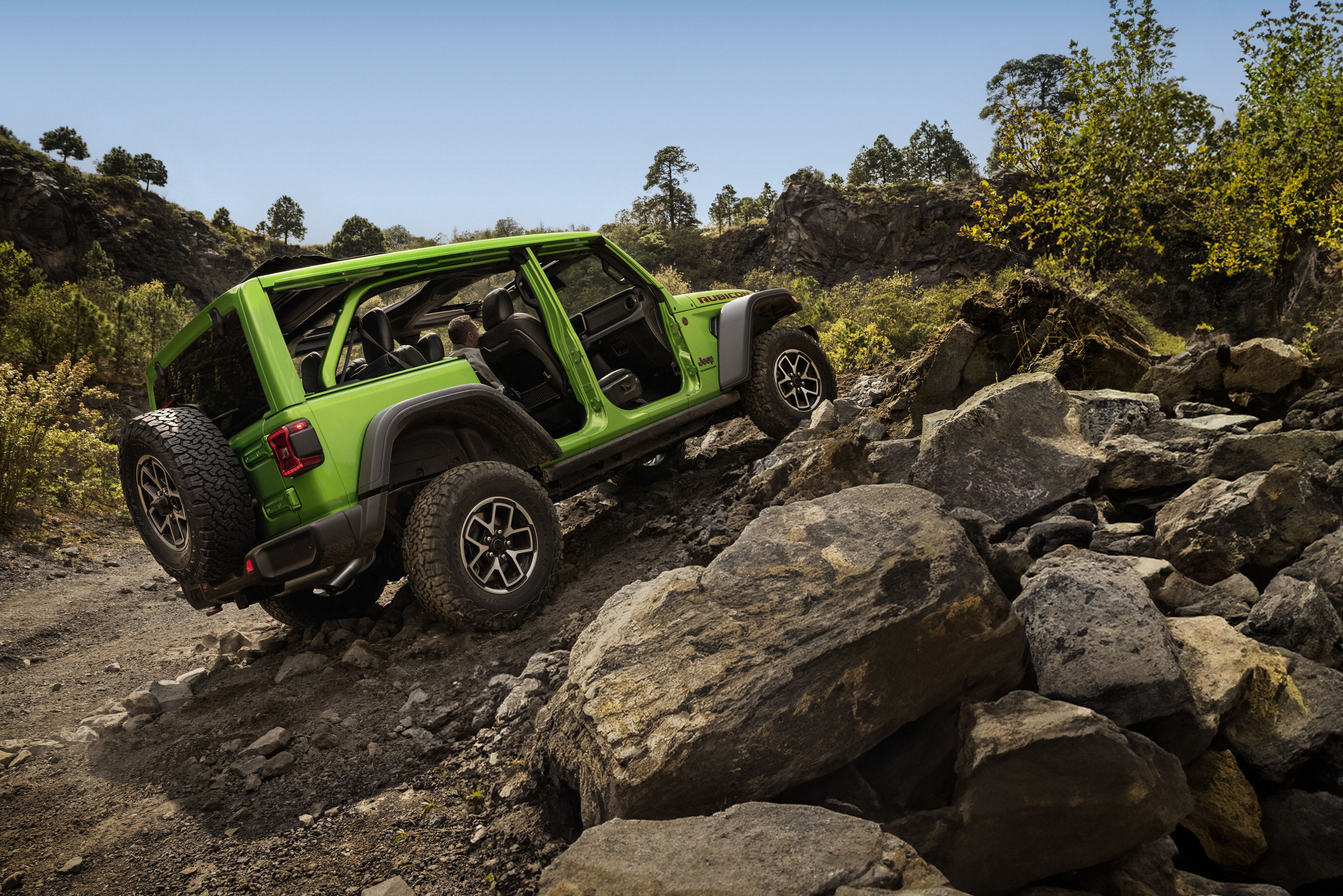 Unable to view the image, Please provide a valid URL.