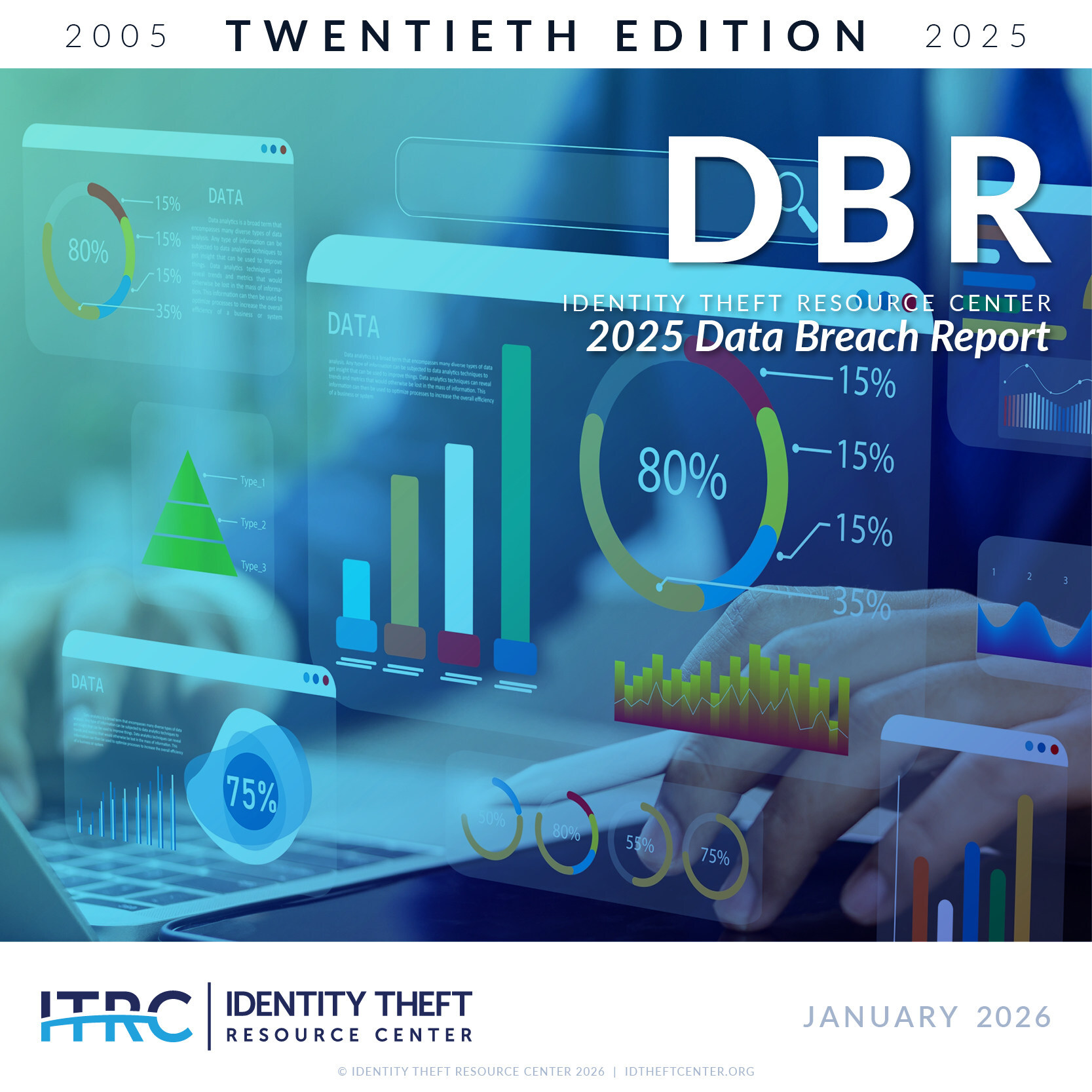 Identity Theft Resource Center 2025 Annual Data Breach Report: Record Number of Data Compromises in 2025; 79 Percent Jump Over Five Years