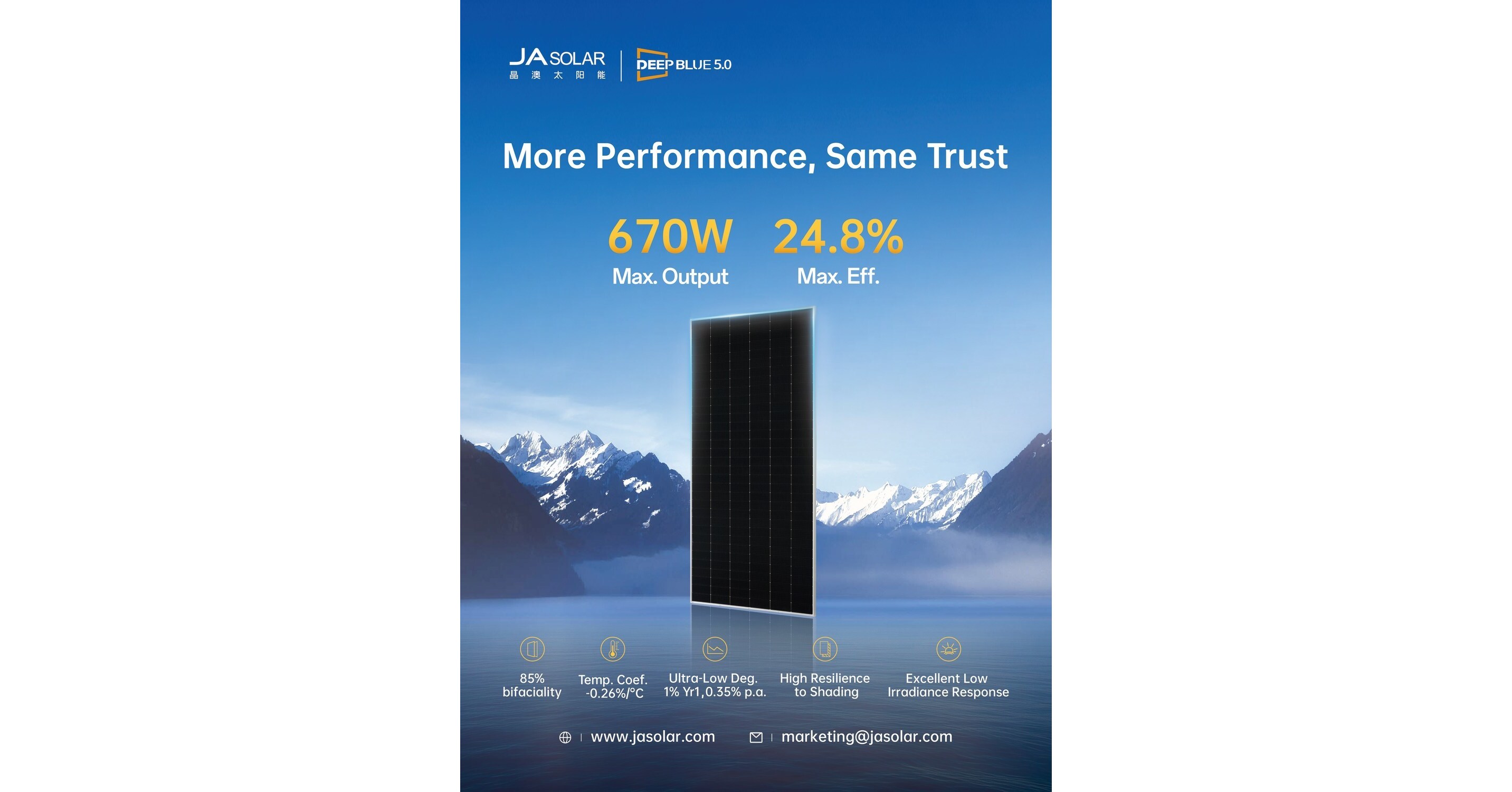 JA Solars DeepBlue 5.0 Delivers Bankable Performance in a Changing Global PV Market