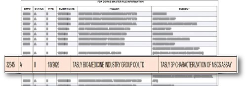 FDA Device Master File Information