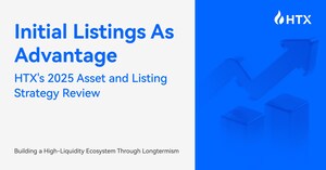 HTX's 2025 Listing Strategy Review, Building a High-Liquidity Ecosystem Through First-Mover Advantage and Longtermism