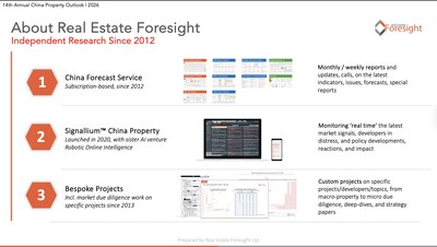 Real Estate Foresight (REF) Launches 14th Annual China Property Outlook