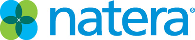 Natera, Inc. Logo (PRNewsFoto/Natera, Inc.)