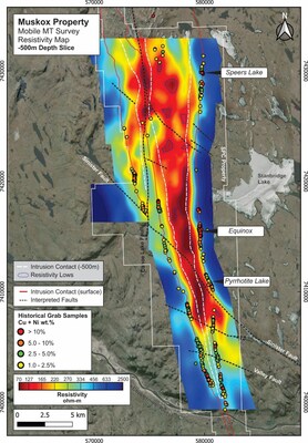 Figure 2: Muskox MMT Imagery (Resistivity Map) -500 metre depth slice overlaying historical surface grab samples, major structures, interpreted Muskox geological contact at -500 metres, modeled zones of low resistivity and the Company’s current property positiion. Grab samples are selective in nature and are not representative of the overall mineralized system. (CNW Group/SPC Nickel Corp.)