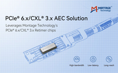 몽타주 테크놀로지, 차세대 데이터센터용 고효율 인터커넥트를 구현하는 PCIe® 6.x/CXL® 3.x AEC 솔루션 출시