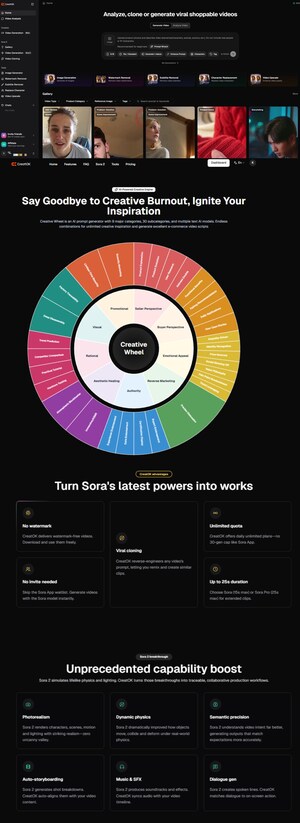 From creation to product promotion, they are using AIGC's CreatOK video technology to reap dividends in bulk