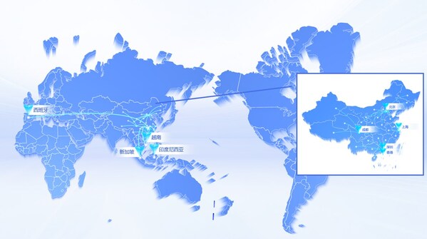 Unable to view the image, Please provide a valid URL.