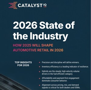 Catalyst IQ 2026 State of the Industry: Precision in Inventory and Pricing Will Define Automotive Retail Performance