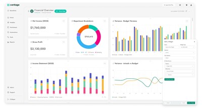 View of ERP data flowing into Centage Dashboards via AI-driven integration framework.