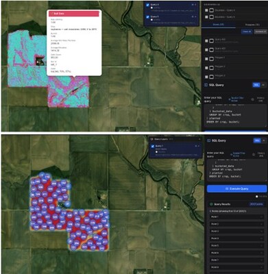 Visual representation of analysis across data layers in LeafLake Visual representation of analysis across data layers in LeafLake