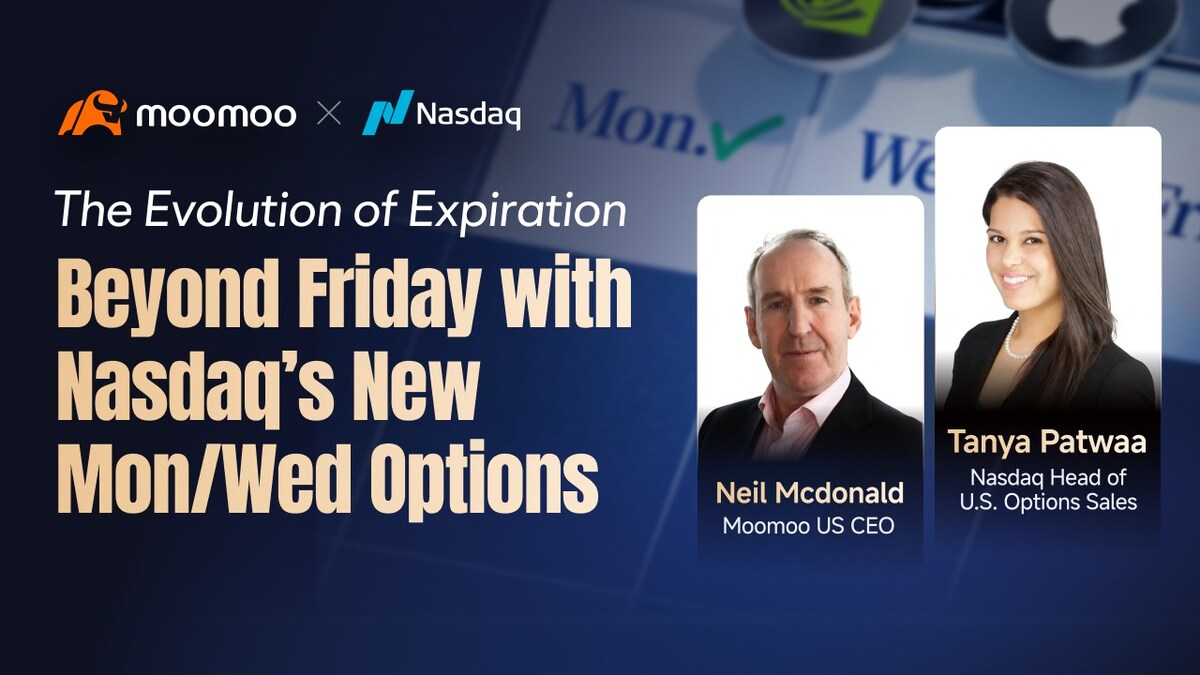 A New Era in Options Trading! Moomoo Partners with Nasdaq to Deliver Monday  & Wednesday Expirations for Greater Flexibility and Opportunity