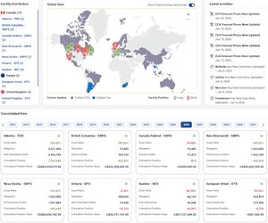 ClearBlue Markets Elevates Carbon Compliance to the C-Suite with New "Executive View" for Vantage Position Optimization Platform