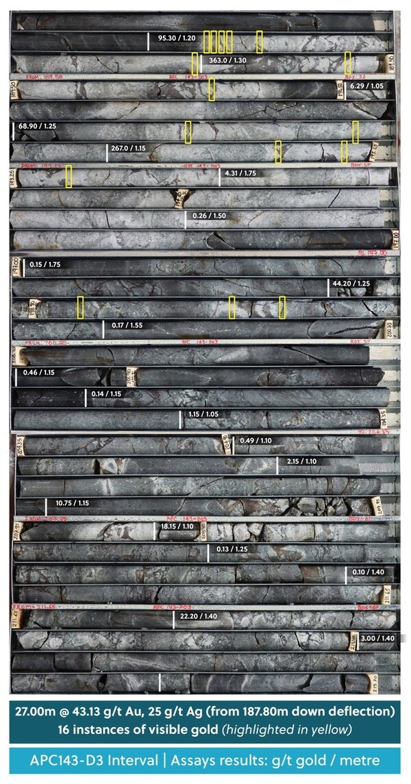 Unable to view the image, Please provide a valid URL.