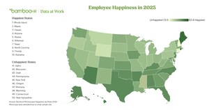 America's Morale Map: New BambooHR Platform Data Reveals a 40-Point Gap in Employee Happiness by State--and a Quiet Risk for Employers
