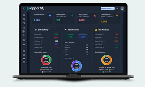 Opportify Sees Early Adoption of Email Insights to Combat Sign-Up Fraud and Improve Data Quality