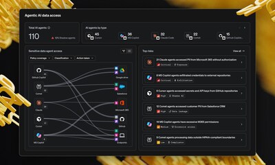 MIND's DLP for Agentic AI secures the sensitive data AI innovation relies on. MIND's DLP for Agentic AI secures the sensitive data AI innovation relies on.