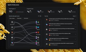 MIND Announces Autonomous DLP for Agentic AI, Bringing a Data-Centric Approach to AI Security