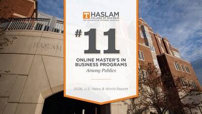 The University of Tennessee, Knoxville Haslam College of Business online bachelorโs program ranked No. 10 and its non-MBA online masterโs programs ranked No. 11 among public schools in a new U.S. News ranking. The University of Tennessee, Knoxville Haslam College of Business online bachelorโs program ranked No. 10 and its non-MBA online masterโs programs ranked No. 11 among public schools in a new U.S. News ranking.