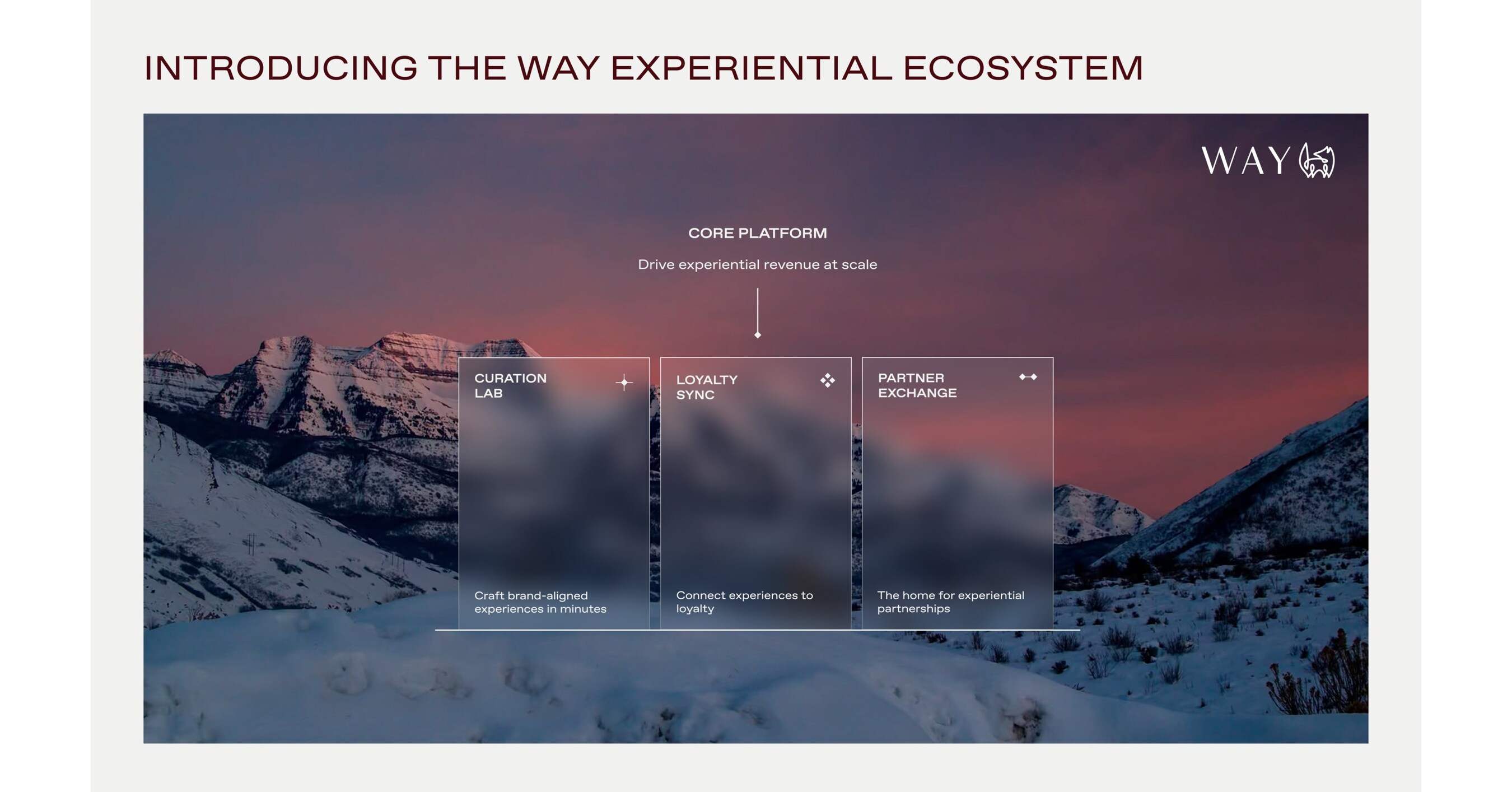 Way Unveils Experiential Ecosystem with New AI-powered Products for  Experience Curation, Loyalty, & Brand Partnerships
