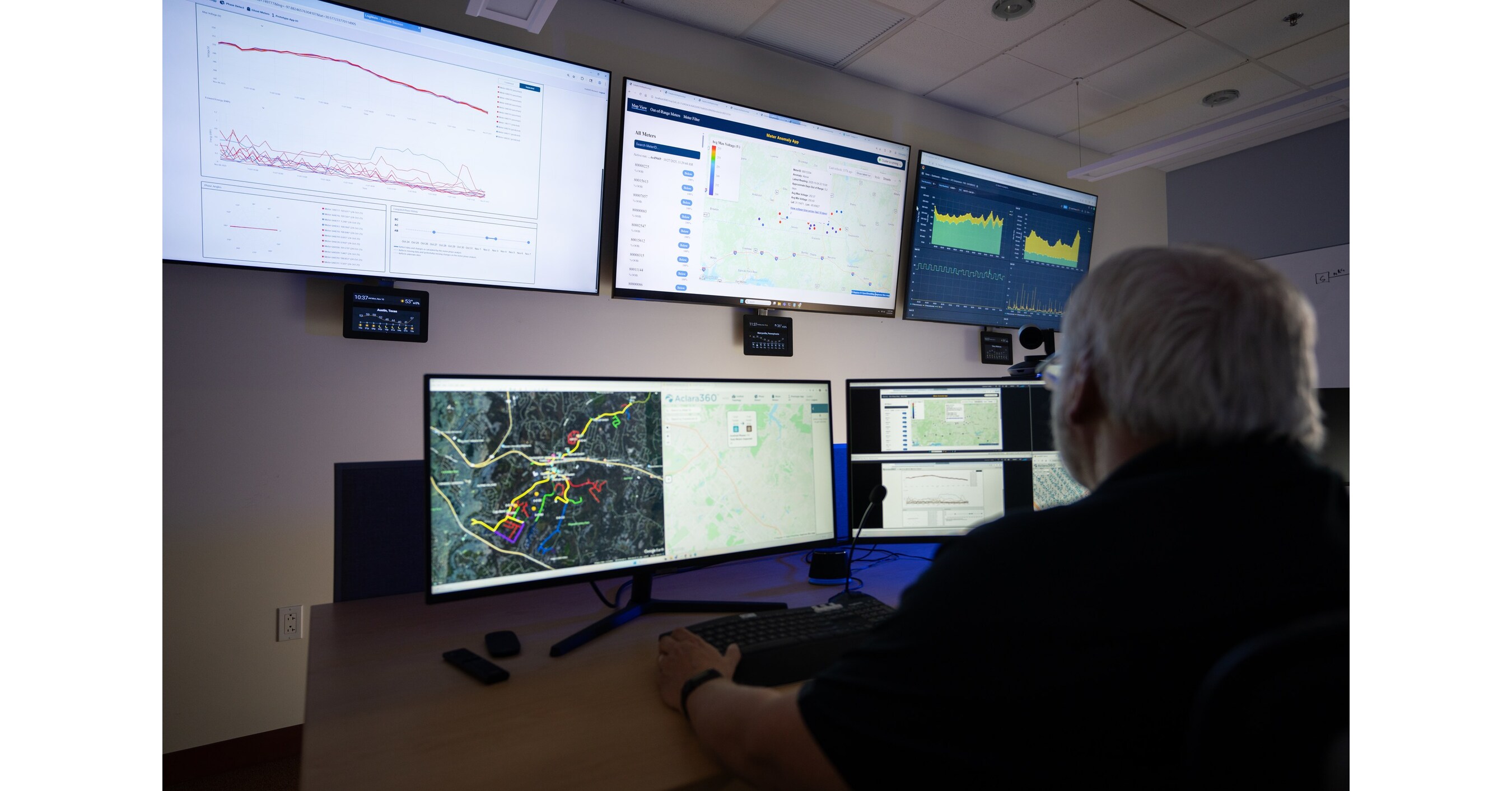 Hubbell launches modular, scalable software that transforms utility operations