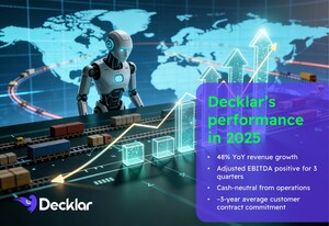 Decklar Enters 2026 with 48% YoY Revenue Growth, Profitability, and Expanding Global 2000 Adoption as Decision AI Embeds Into Supply Chain Operations