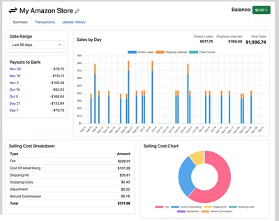 Amazon channel summary view Amazon channel summary view