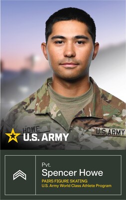 U.S. Army Soldier-athlete with the World Class Athlete Program (WCAP), Pvt. Spencer Howe (88M, Motor Transport Operator) is making his debut on the world stage as the Army’s only figure skater, having won the 2022 International Figure Skating Classic and placed 5th at the 2023 World Championships.