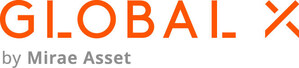 Canadians Increasingly Turn to Financial Creators for Investment Education and Validation, Global X's Research Finds