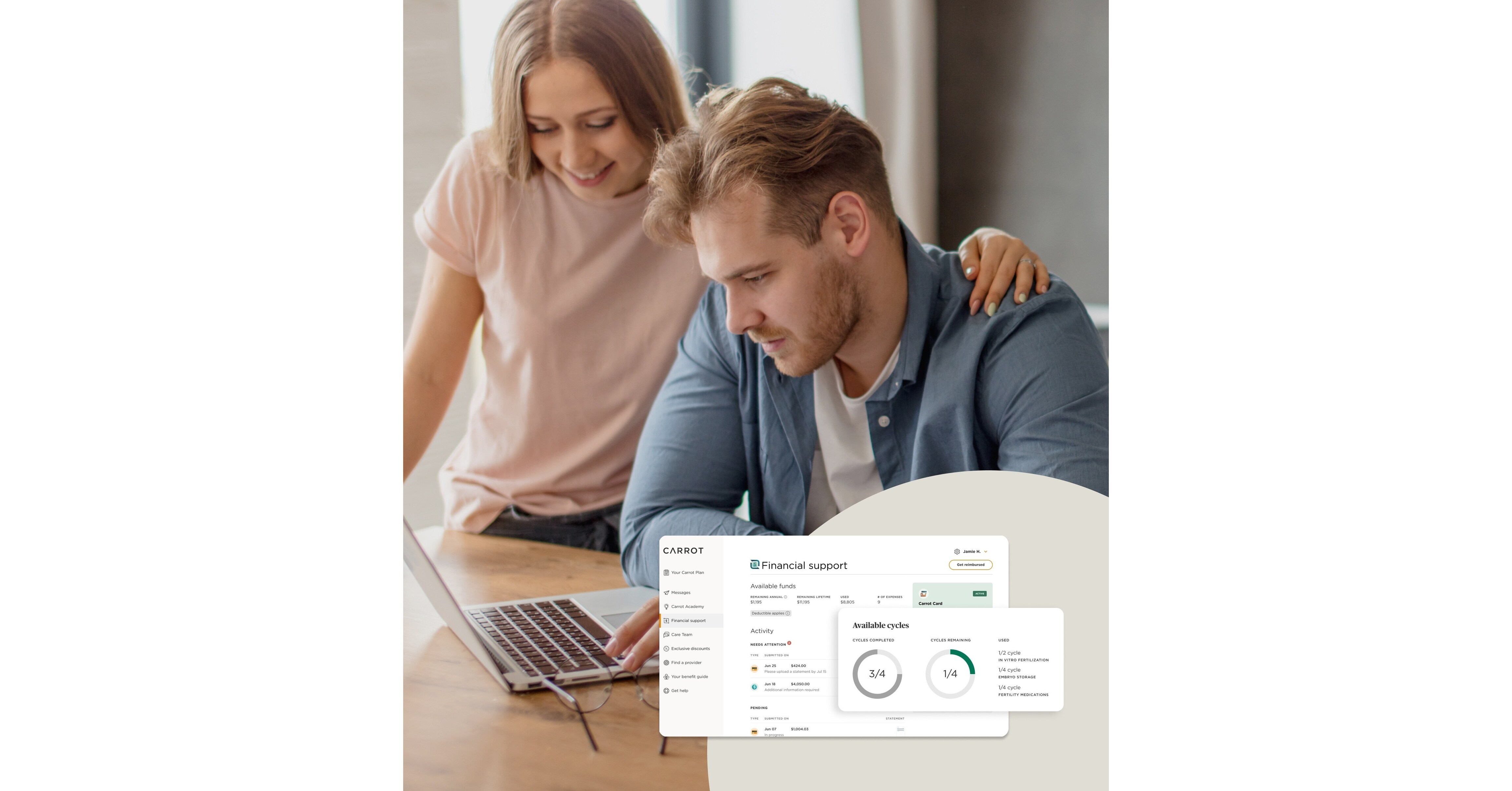Carrot Expands Industry-Leading Flexible Plan Design With New Cycle-Based  Fertility Option