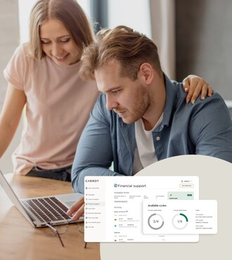 Cycle-Based Plan Design