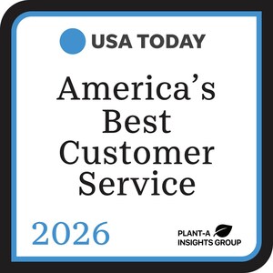 GoPro Named to USA Today's America's Best Customer Service 2026 List