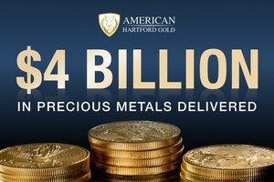 American Hartford Gold Delivers Over $4 Billion in Precious Metals