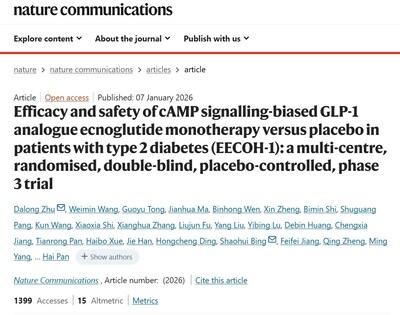 Sciwind Biosciences Published T2DM Phase III EECOH-1 Trial Results of Ecnoglutide in Nature Communications