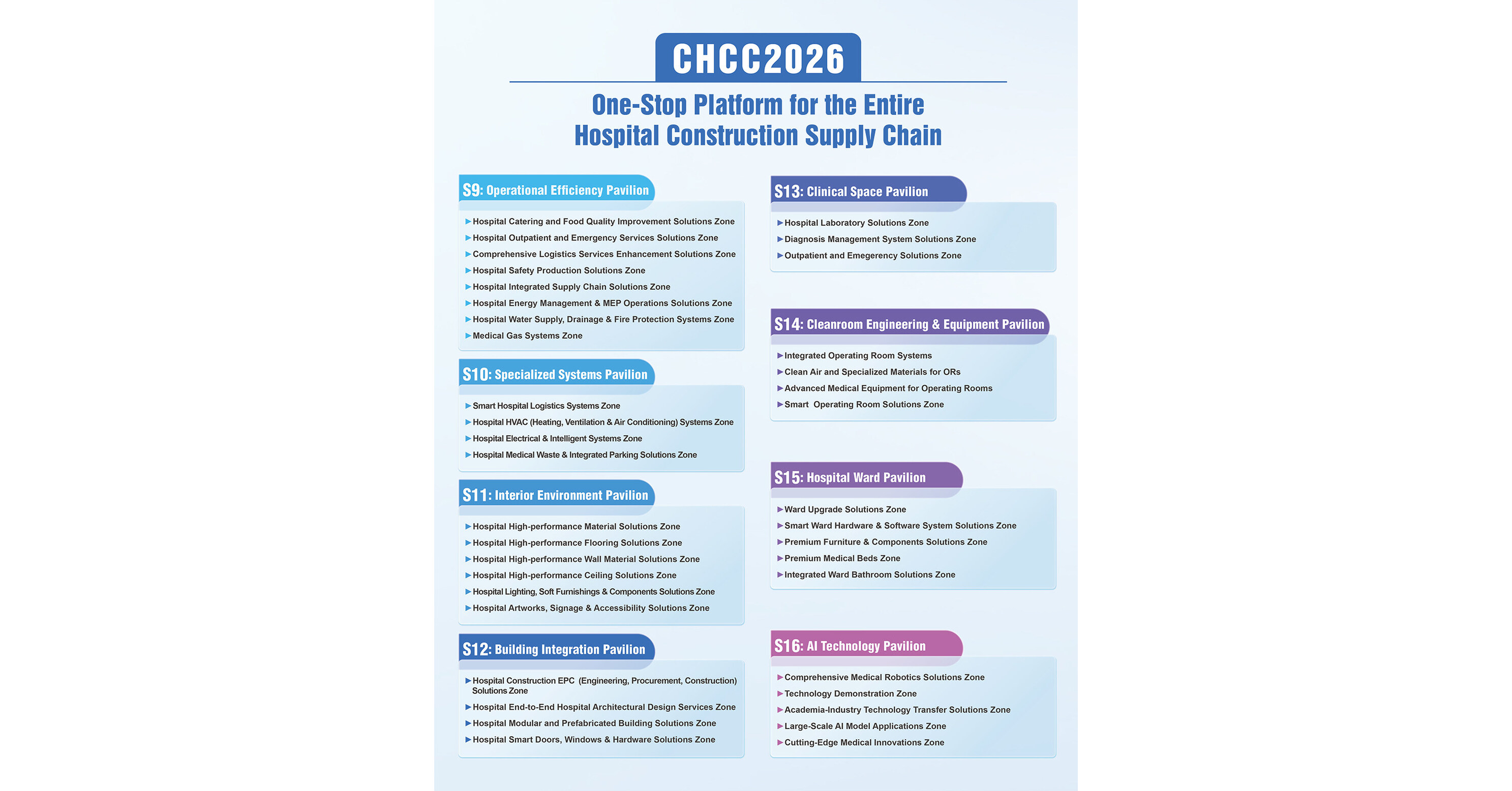 Tahap Registrasi CHCC 2026 Resmi Dibuka, Hadirkan Platform Terpadu untuk Solusi Konstruksi Rumah Sakit dan Aplikasi Praktis