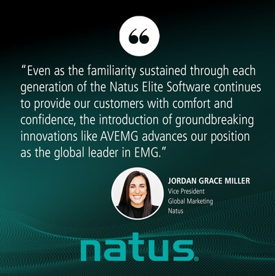 Natus Medical Incorporated announces the launch of the newest version of its industry-leading Natus Elite EMG software -- delivering the familiarity and reliability customers have grown to expect, while introducing Augmented Visual Electromyograph (AVEMG) as the latest innovation.