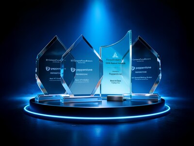 Pepperstone Wins Four Global Trading Awards