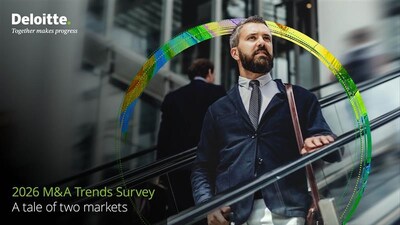 2026 Deloitte M&A Trends Survey