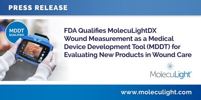 FDA Qualifies MolecuLightDX Wound Measurement as a Medical Device Development Tool (MDDT) for Evaluating New Products in Wound Care (CNW Group/MolecuLight)